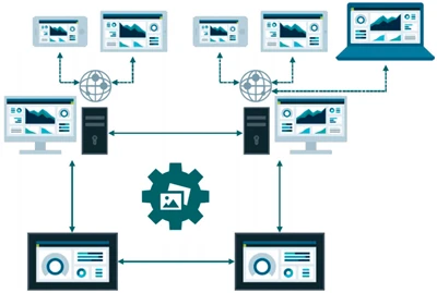 HMI Functions