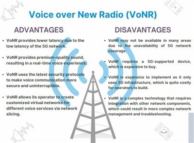 Dab tsi yog qhov zoo ntawm dual-band wifi kev rooj vag rooj vag?